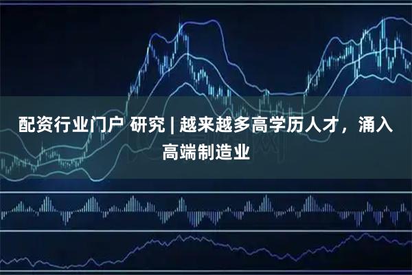 配资行业门户 研究 | 越来越多高学历人才,涌入高端制造业